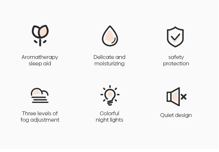 Difusor de Aromaterapia 500ml con Control Remoto y Luz LED 7 Colores.